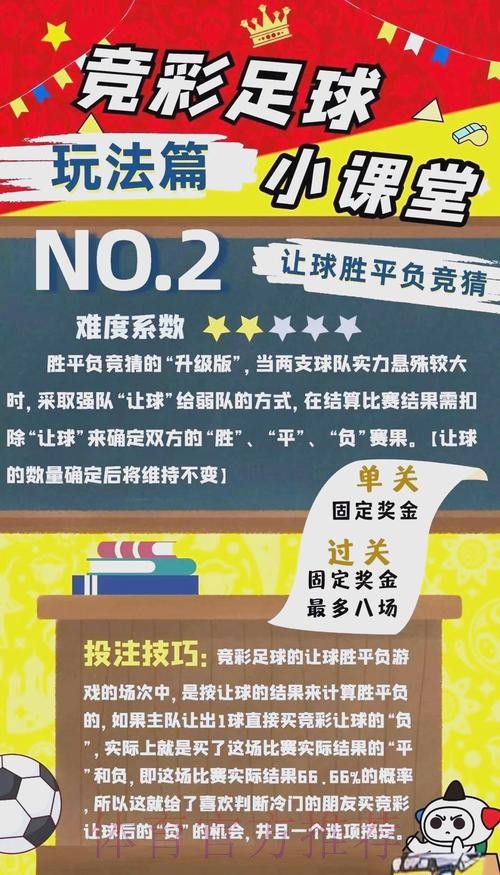 世界杯竞猜APP全面指南:预测、下注与玩法深度解析 世界杯竞猜APP全面指南:预测、下注与玩法深度解析