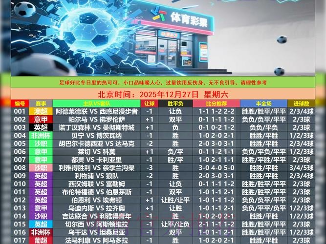 世界杯竞猜APP全面指南:预测、下注与玩法深度解析 世界杯竞猜APP全面指南:预测、下注与玩法深度解析