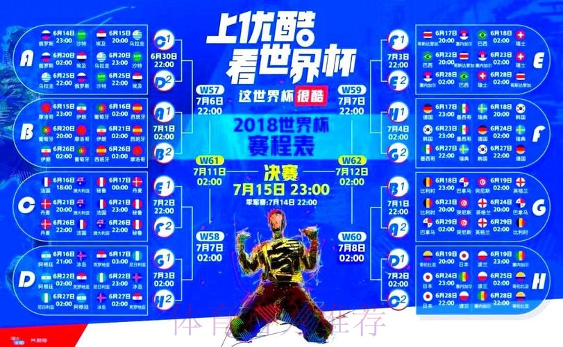 最受欢迎的世界杯直播平台推荐
