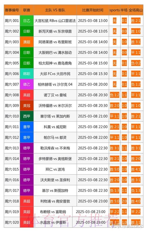 世界杯博彩软件权威指南：如何挑选最佳应用