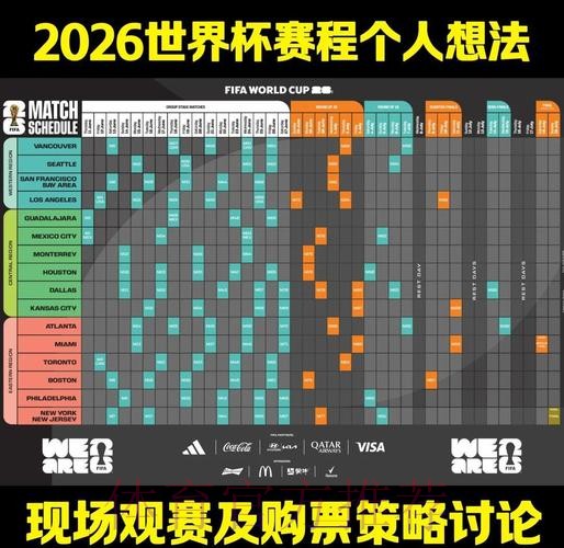 2026世界杯全方位解析:预测与赛事前瞻 2026世界杯全方位解析:预测与赛事前瞻