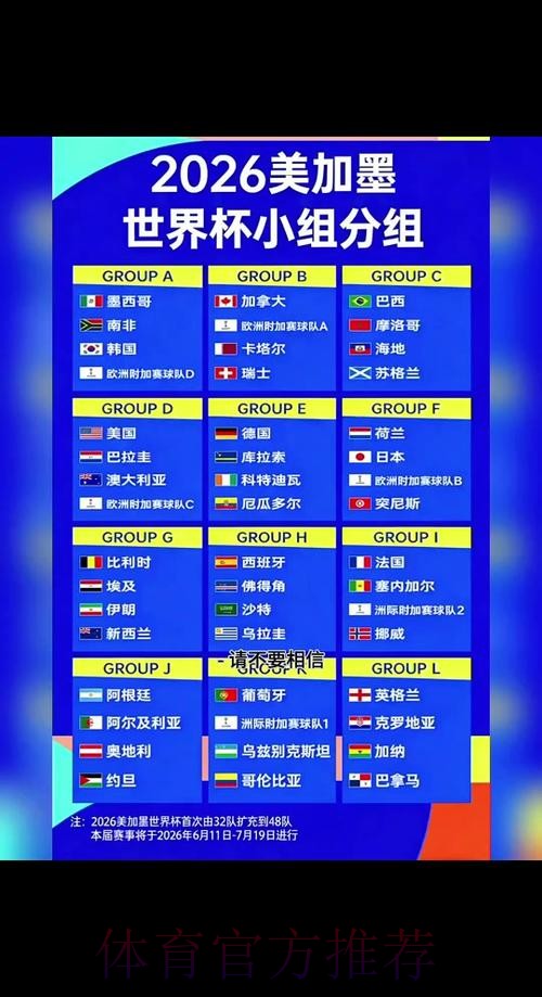 2026世界杯移动端比分预测与即时更新