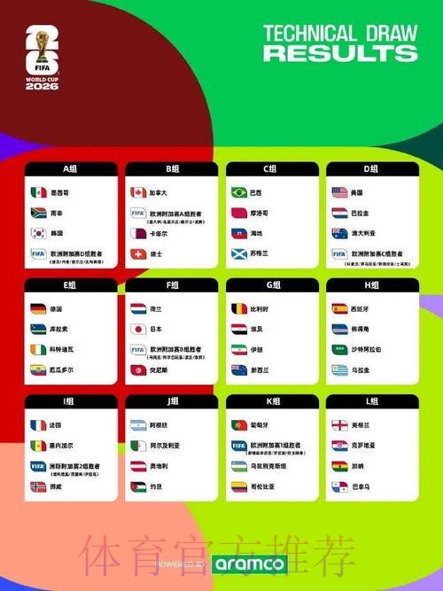 世界杯外围平台精选排行榜